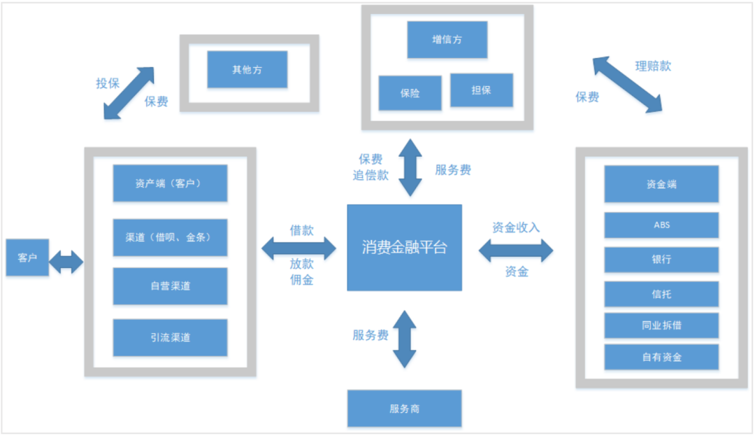 产品经理，产品经理网站